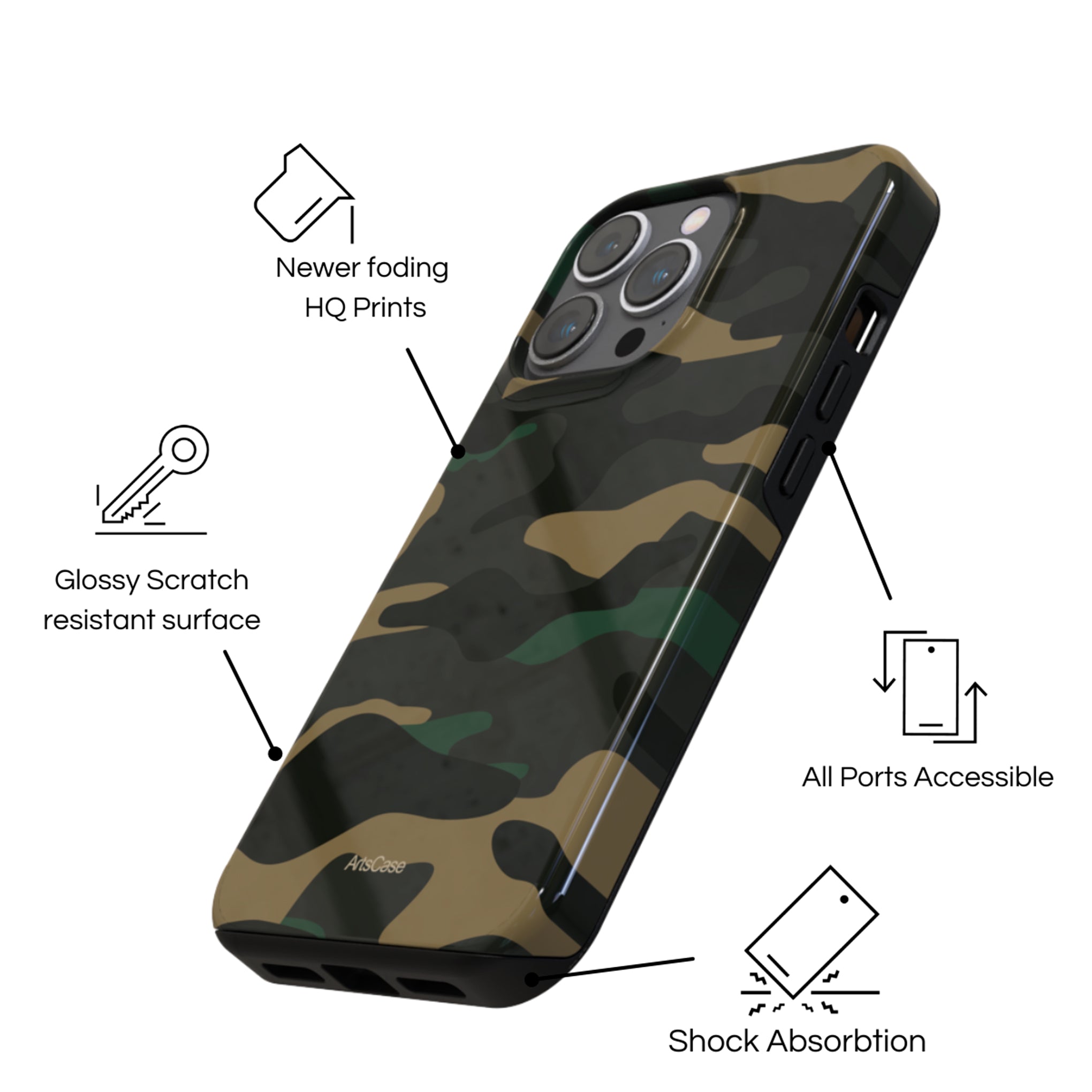 Protective Cover Case - Design Green Camo.