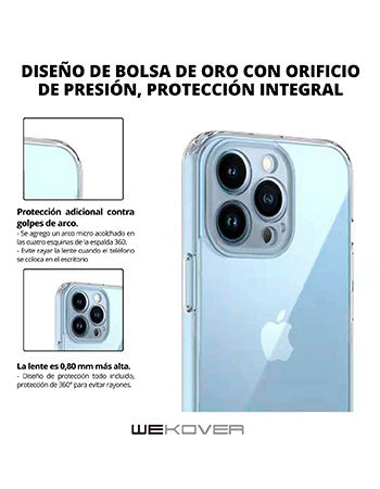 WEKOVER Acrylic Camera Case iPhone 13 Pro Máx - Clear